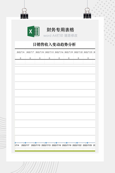 企业日销售收入与业绩波动趋势动态分析看板Excel模板